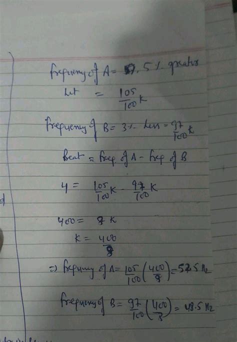 The Frequency Of A Tuning Fork A Is Greater Than That Of A