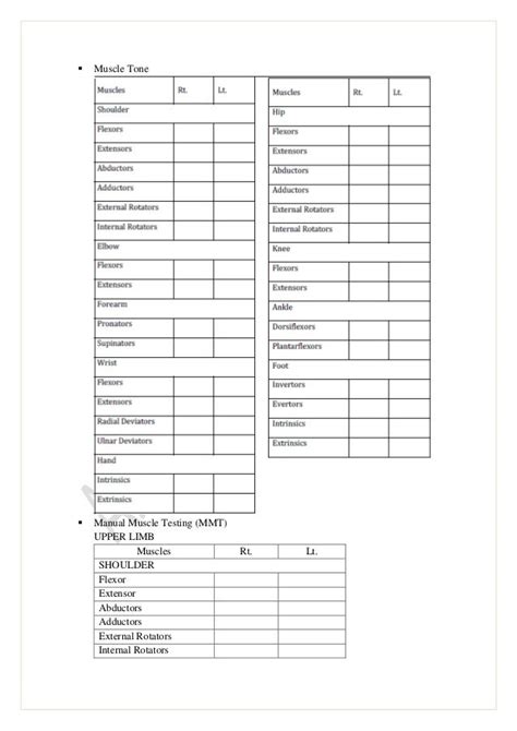 Neurological physiotherapy evaluation form