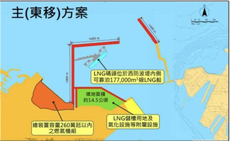 協和電廠「以氣換油」環評中 蓋不成恐致北東大停電 政治 Ctwant