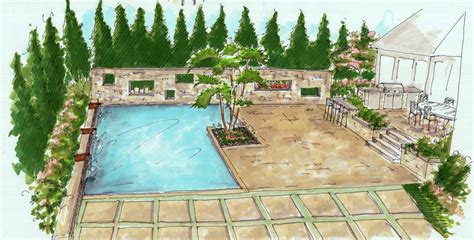 Pool Design