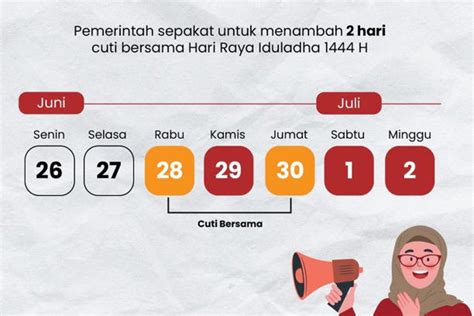 Apakah Ada Cuti Bersama Idul Adha Cek Tanggalnya Di Sini