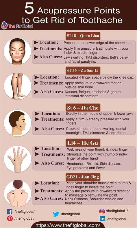 #acupressure #acupressure Acupressure Therapy, Acupressure Treatment ...