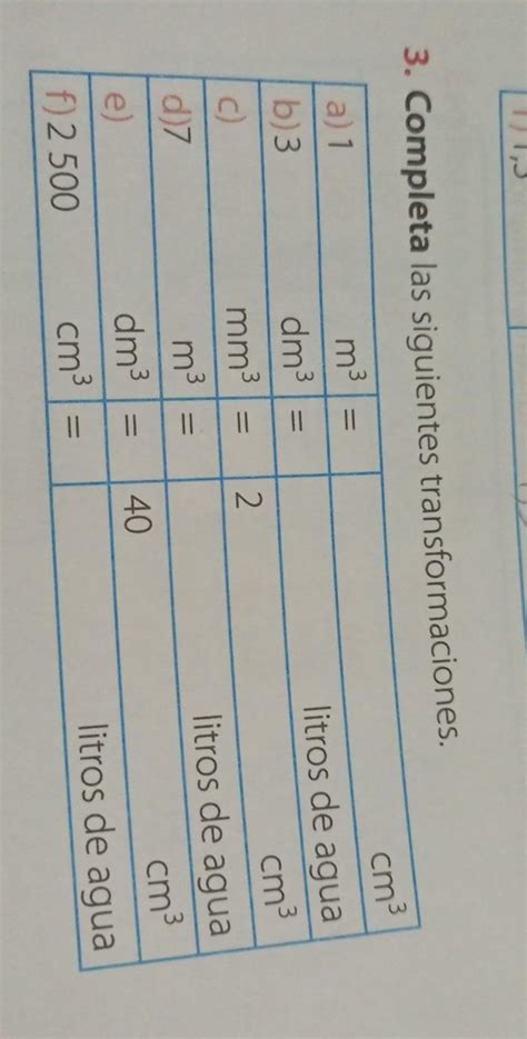3 Completa las siguientes transformaciones a 1 m³ 3 b 3 c d 7 e f
