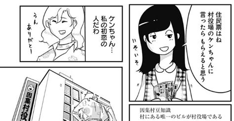 え、マジでケンチャンって名前になんか恨みでもあんの？？？ かよいの禁酒0日 さんのマンガ ツイコミ仮