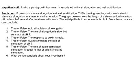 Solved Hypothesis \#2: Auxin, a plant growth hormone, is | Chegg.com