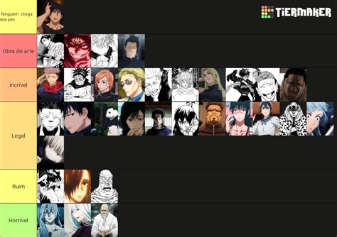 Jjk Characters Tier List Community Rankings Tiermaker