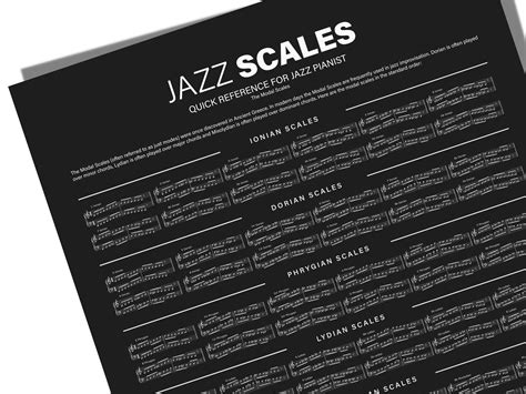 Jazz Piano Scales Print Jazz Notes Chart Poster Beginners Jazz - Etsy