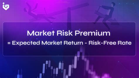 Market Risk Premium Putting A Price On Risk Investadaily