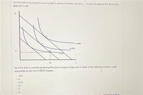 Solved Use The Following Isoquant Isocost Graph To Answer Chegg