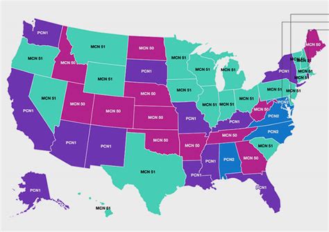 COMPARATIVE AND CONTRIBUTORY NEGLIGENCE BY STATE