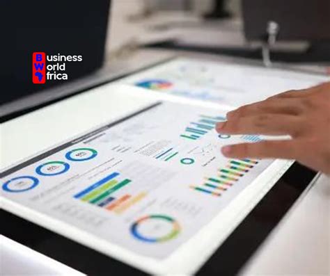 Top 15 Business Intelligence Tools