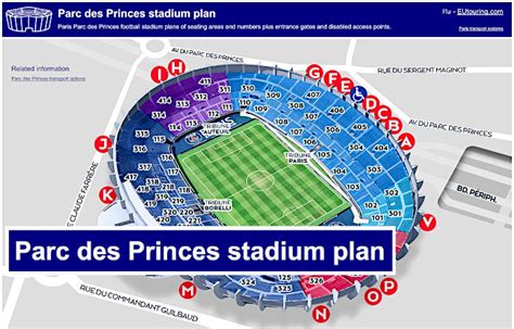 Parc Des Princes Map