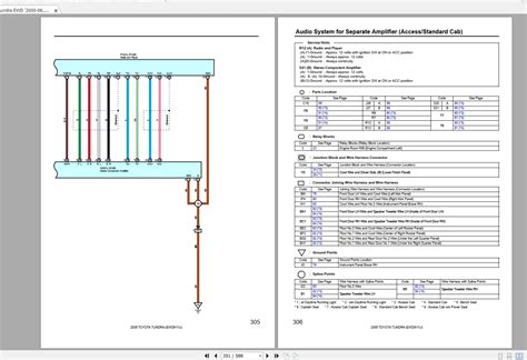 Toyota Tundra 2005 Electrical Wiring Diagram Auto Repair Manual