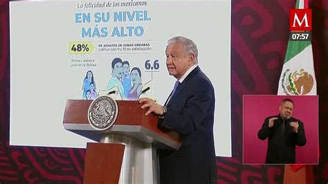 Amlo Dice Que México Es De Los Países Más Felices En El Mundo Vídeo