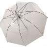 Parapluie Forme Cloche Transparent Parapluies Transparents Rue Du