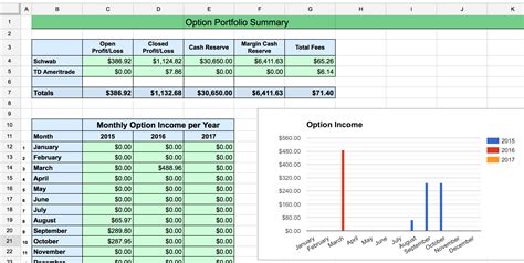 Profit Margin Calculator Excel Template — Db