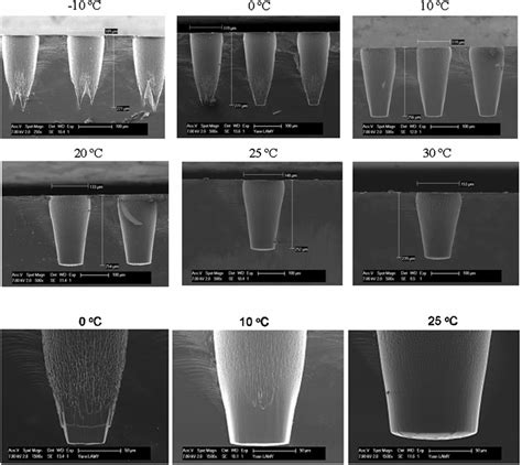 A Sem Pictures Of Vias Etched With Different Temperatures From