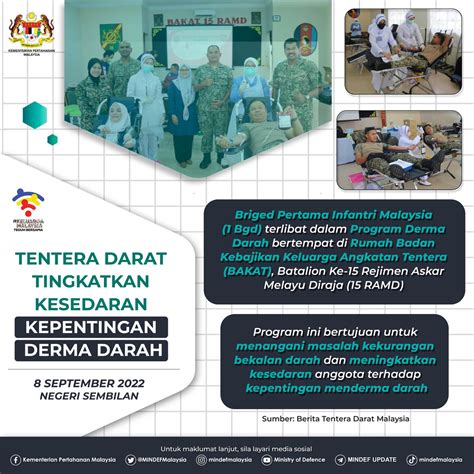 Mindef Malaysia On Twitter Tentera Darat Tingkatkan Kesedaran