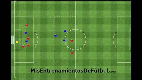 EJERCICIO de FÚTBOL de Táctica entrada por banda y contraataque