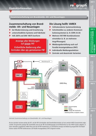 Zusammenschaltung Von Brand Melde Alt Und Regraph GmbH