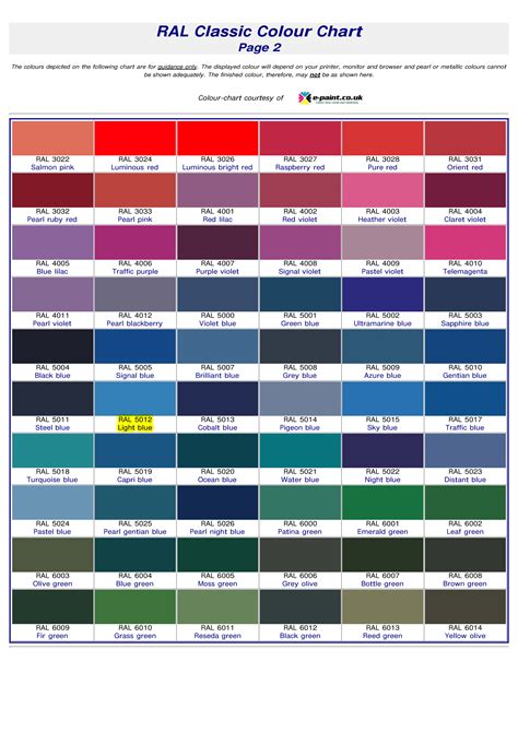 Jotun Ral Colour Chart Palette Marine Paint Colours Millennium