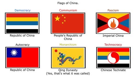 Flags Of China By Seacatlol On Deviantart