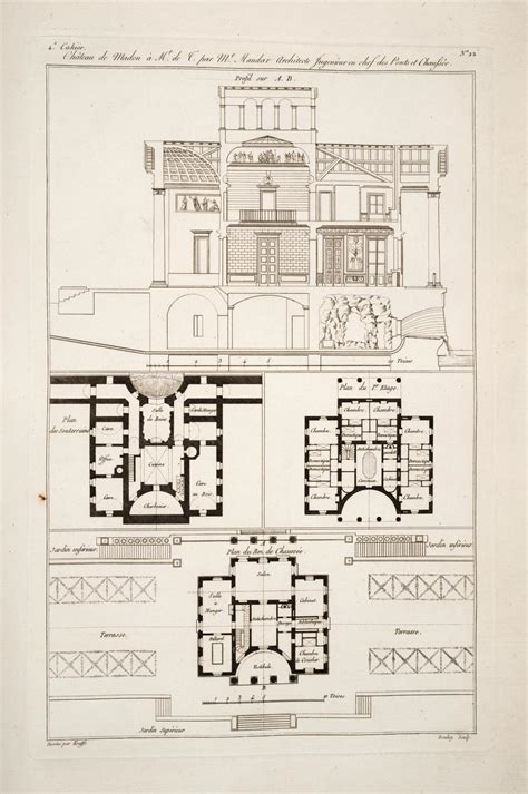 Recueil D Architecture Civile Contenant Les Plans Coupes Et