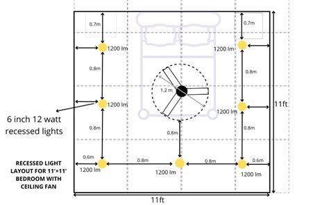 Recessed Lighting Layout With Ceiling Fan | Shelly Lighting