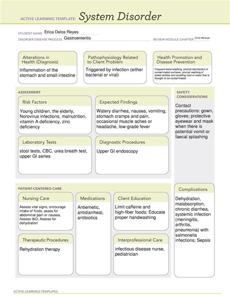 Ati Template System Disorder Portal Tutorials