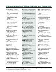 Comprehensive Guide to Common Medical Abbreviations and Acronyms ...