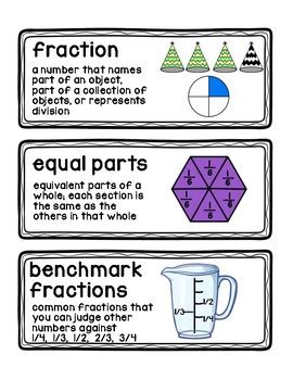 Fraction Vocabulary By Vicki Schoenfeld Teachers Pay Teachers