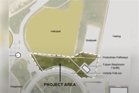 Parksville Council Approves Development Permit For Gathering Place