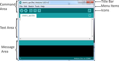 Arduino Uno R Altium Library