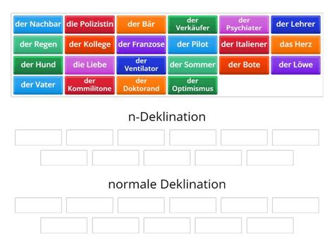 N Deklination Group Sort