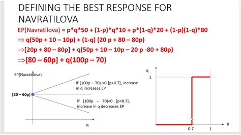 Game Theory 4 Mixed Strategies Youtube