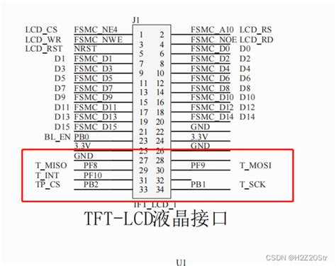 Stm Cubemx Fsmctft Lcd Stm Cubemx Fsmc Csdn