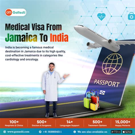 Medical Visa From Bangladesh To India Gomedii