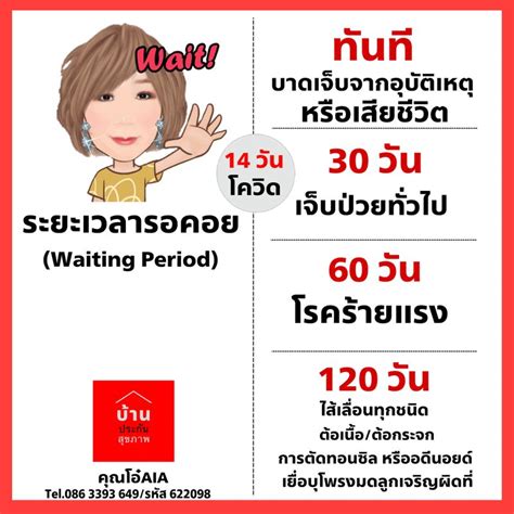 บานประกนสขภาพ ระยะเวลารอคอย waiting period คอชวงระยะเวลาท