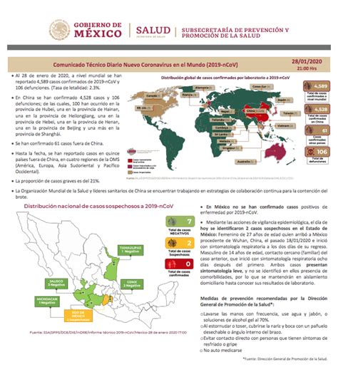 Identifican Dos Casos Sospechosos De Coronavirus En Edomex El Heraldo