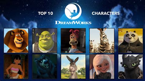 My Top 10 DreamWorks Characters by GabotheBull203 on DeviantArt