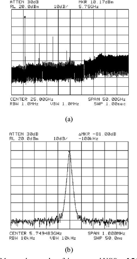 Figure From Low Phase Noise Vco Using Broadside Coupled Double Spiral