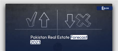 Pakistan Real Estate Forecast 2023 Complete Guide