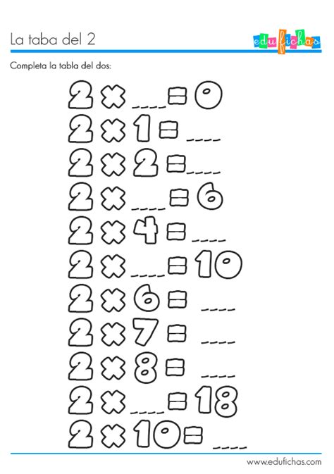 Tabla De Multiplicar Del Ficha Con La Tabla Y Ejercicio Hot Sex