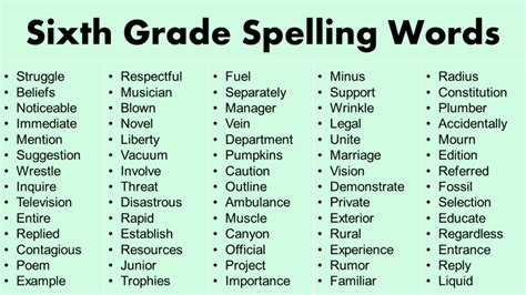 Th Grade Spelling Words List