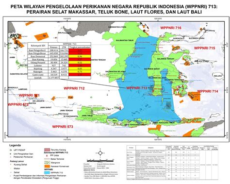 Populasi Kakap Kerapu Menurun Pemerintah Dorong Harvest Strategy