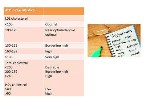 Lipid Guidelines Ppt