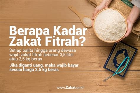 Tak Ada Kenaikan Besaran Zakat Fitrah Di Balikpapan Rp45 Ribu Niaga Asia