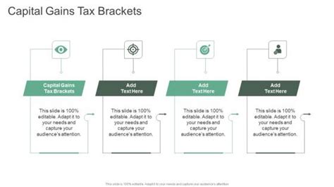 Capital Gains Tax Brackets PowerPoint Presentation And Slides PPT