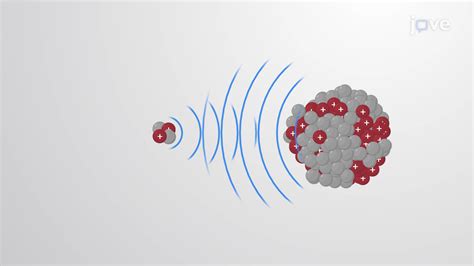 Nuclear Transmutation; Artificial Radioactivity; Particle Accelerators ...