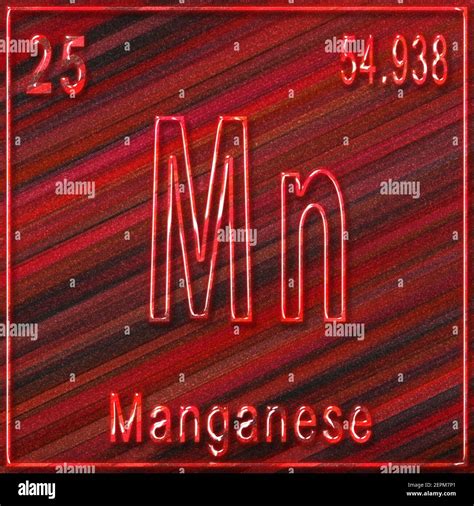 Manganese Chemical Element Sign With Atomic Number And Atomic Weight